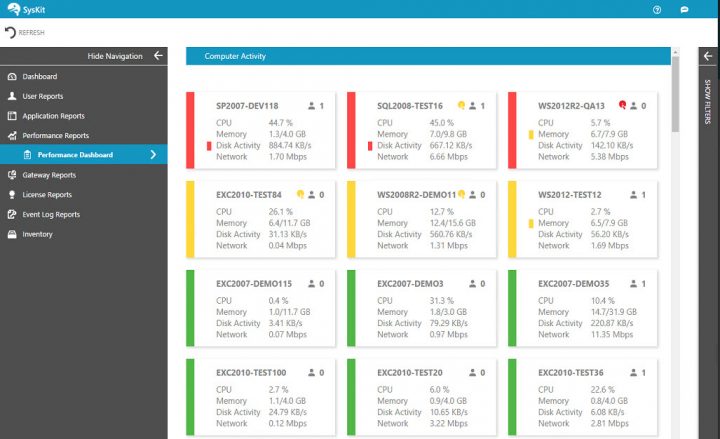 SysKit Web App and monitoring