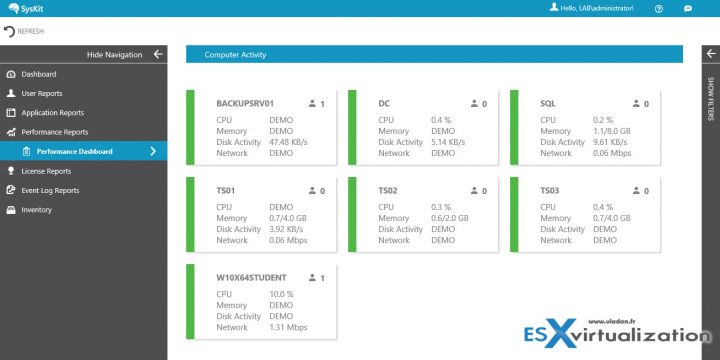 SysKit Web based UI