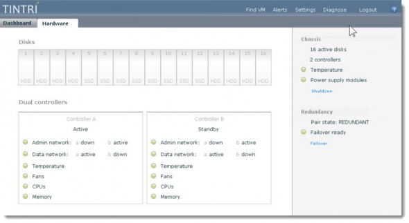 The Hardware - Tintri VMStore