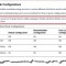 Total lockdown mode for VMware ESXi host