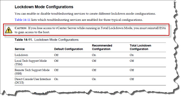 Total lockdown mode for VMware ESXi host
