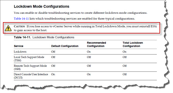 Total lockdown mode for VMware ESXi host