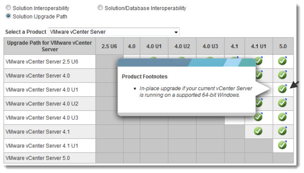 VMware ESXi 4.1 Update 2 - Interoperability matrix Upgade paths