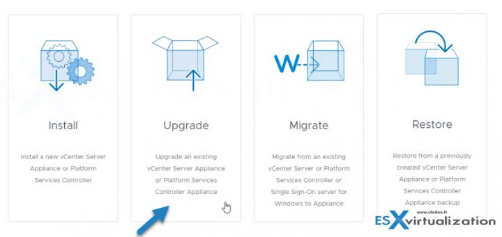 Upgrading a vCenter Server Appliance (VCSA) to version 6.7