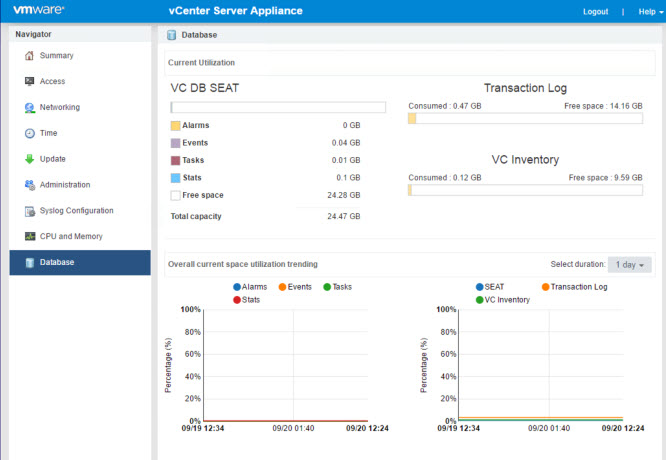 VMware vSphere 6.5 - VCSA 6.5 User Management Interface