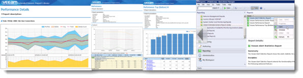 Veeam Extended Report Library