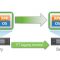 VMware vSphere 6.5 Fault Tolerance (FT)