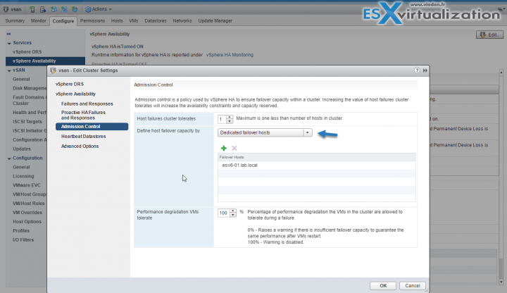 VMware HA Admission Control - Dedicated failover host