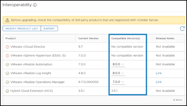 VMware vSphere 7 Interoperability