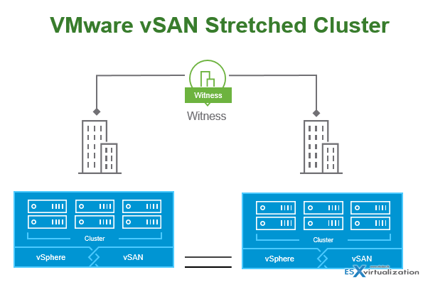 vmware esxi 4.0 download crack