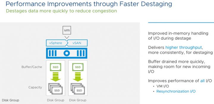 VMware vSAN 6.7 faster destaging