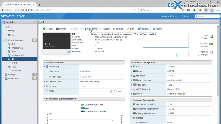 VMware vSphere Hypervisor