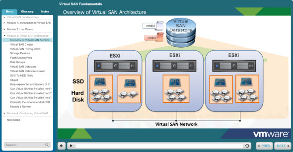 VMware VSAN Fundamentals