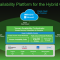 Veeam Availability Platform for the hybrid Cloud