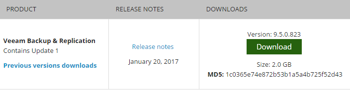 Veeam Backup And Replication ISO with Update 1