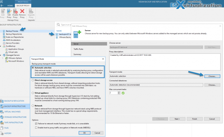 Veeam Backup Proxy