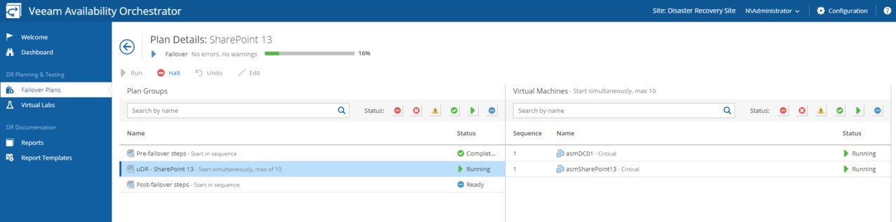 veeam availability orchestrator