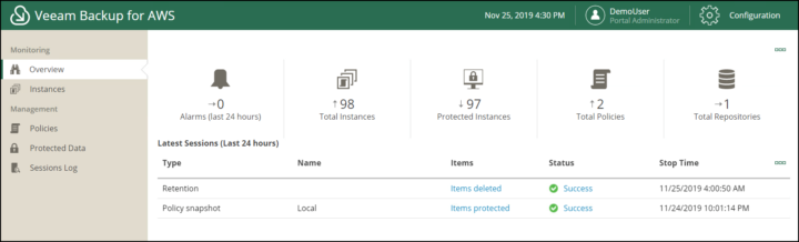 Veeam Backup for AWS Free Version