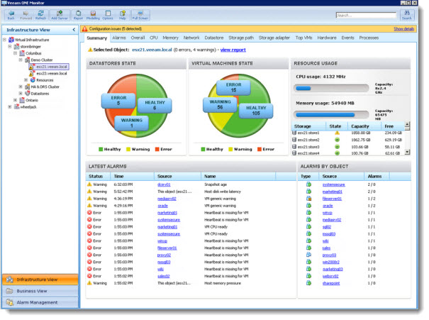 VeeamOne v6 - The new dashboard