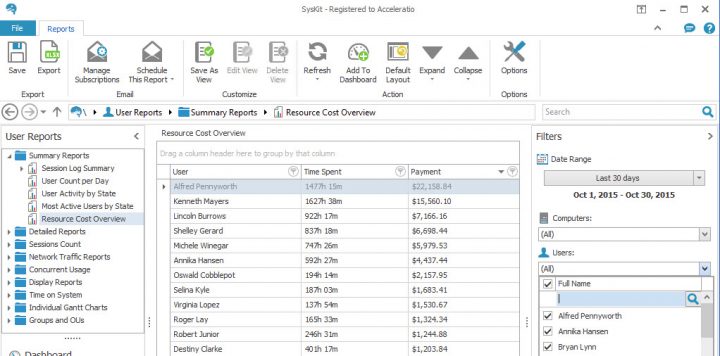 Wage calculation