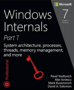 Windows Internals