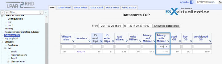 Write latency