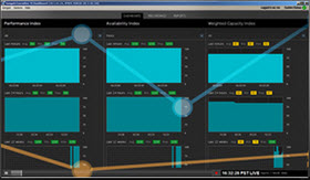 Xangati XSR11 - Xangati Executive Dashboard