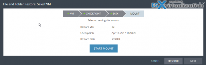 Zerto Journal File Level Recovery - Disk mount