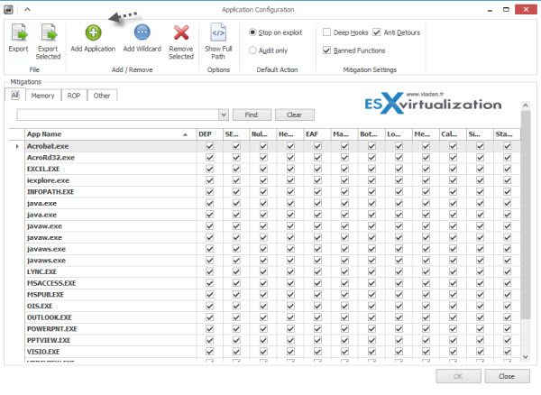 Enhanced Mitigation Experience Toolkit