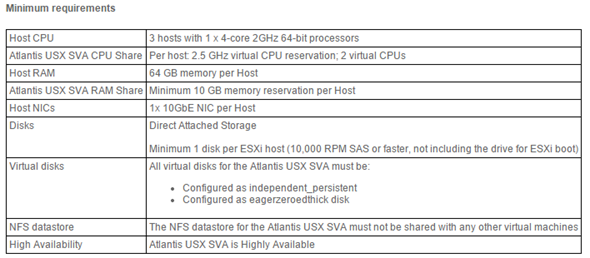 VMware support for the Atlantis USX Storage Virtual Appliance