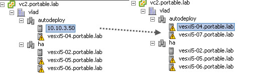 VMware vSphere AutoDeploy Ins And outs