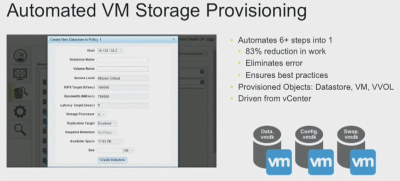 Automatic and simple provisioning