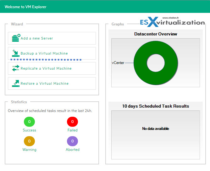 HPE/Trilead VM Explorer