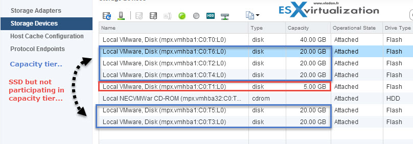 IsCapacityFlash Tag your SSD