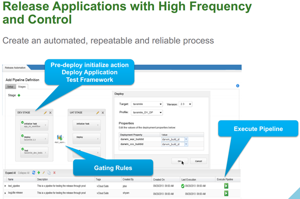 vRealize Code Stream