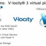 Condusiv - V-Locity for VMware and Hyper-V - Virtual Platform Solutions VM Storage Performance