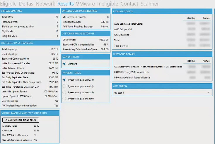 OneCloud Free Utility to Assess and Project costs for DR