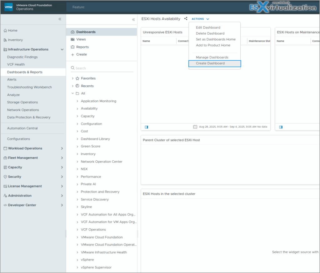 VCP-VVF Administrator Study Guide: Objective 4.3 - VVF: Operate, Create ...