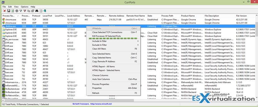 CurrPorts v2.15 - Monitoring Opened TCP/IP network ports / connections