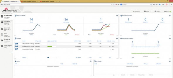 Unitrends Virtual Backup 8 - The Dashboard