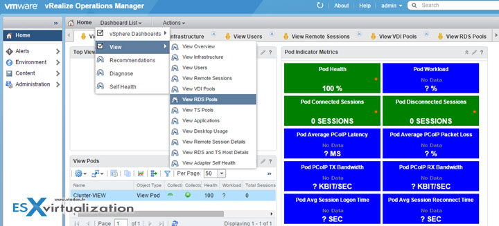 Horizon View Dashboards