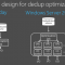 Windows Server 2016 - Deduplication with multi-threaded jobs