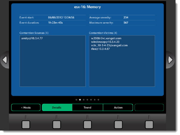 Xangati StormTracker - new feature to detect storms which impacting virtual infrastructures