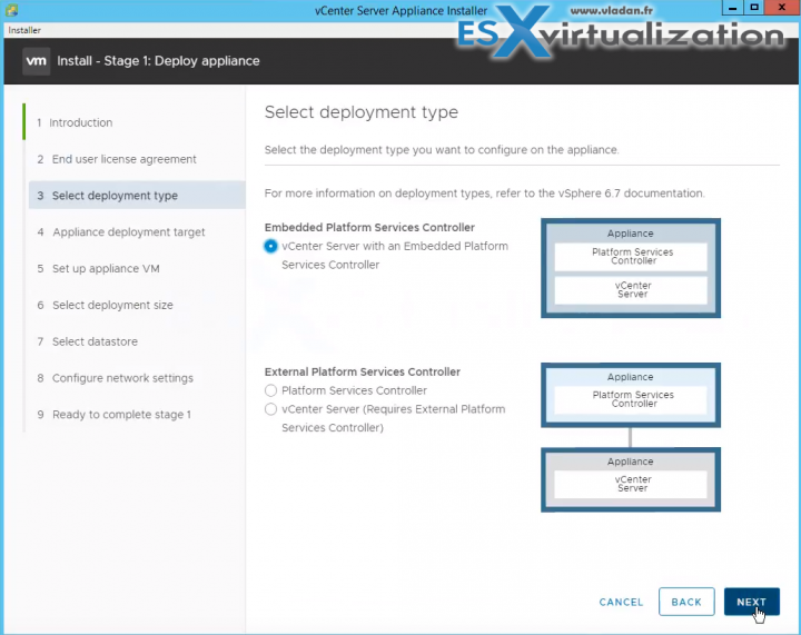 VMware VCSA Deployment type