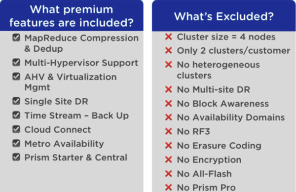 Differences between Xpress and Xtreme