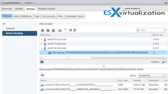 Disk groups