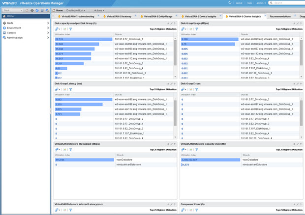 Management Pack for Storage Devices 