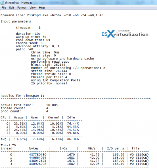 DiskSpd, PowerShell and storage performance: measuring IOPs, throughput and latency for both local disks and SMB file shares