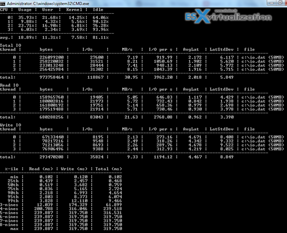 DiskSpd - Freeware to test how fast your storage is