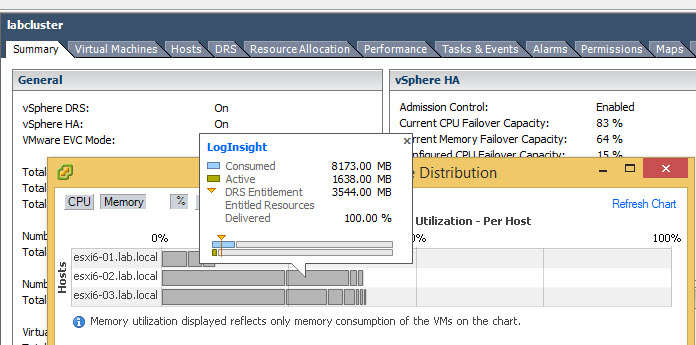 DRS Resource Distribution Graph and Target/Current Host Load Deviation